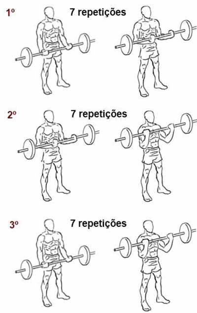 Тренировка 21. Упражнение 21 на бицепс. Подъем штанги на бицепс 21. Бицепс со штангой стоя. Упражнение 21 на бицепс техника выполнения.
